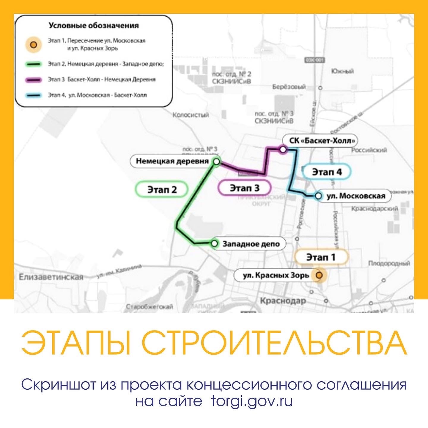 Строительство новых трамвайных линий в Краснодаре